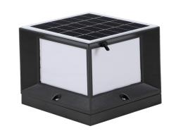 ALLTOP Spark Series (Mini Decorative Security)